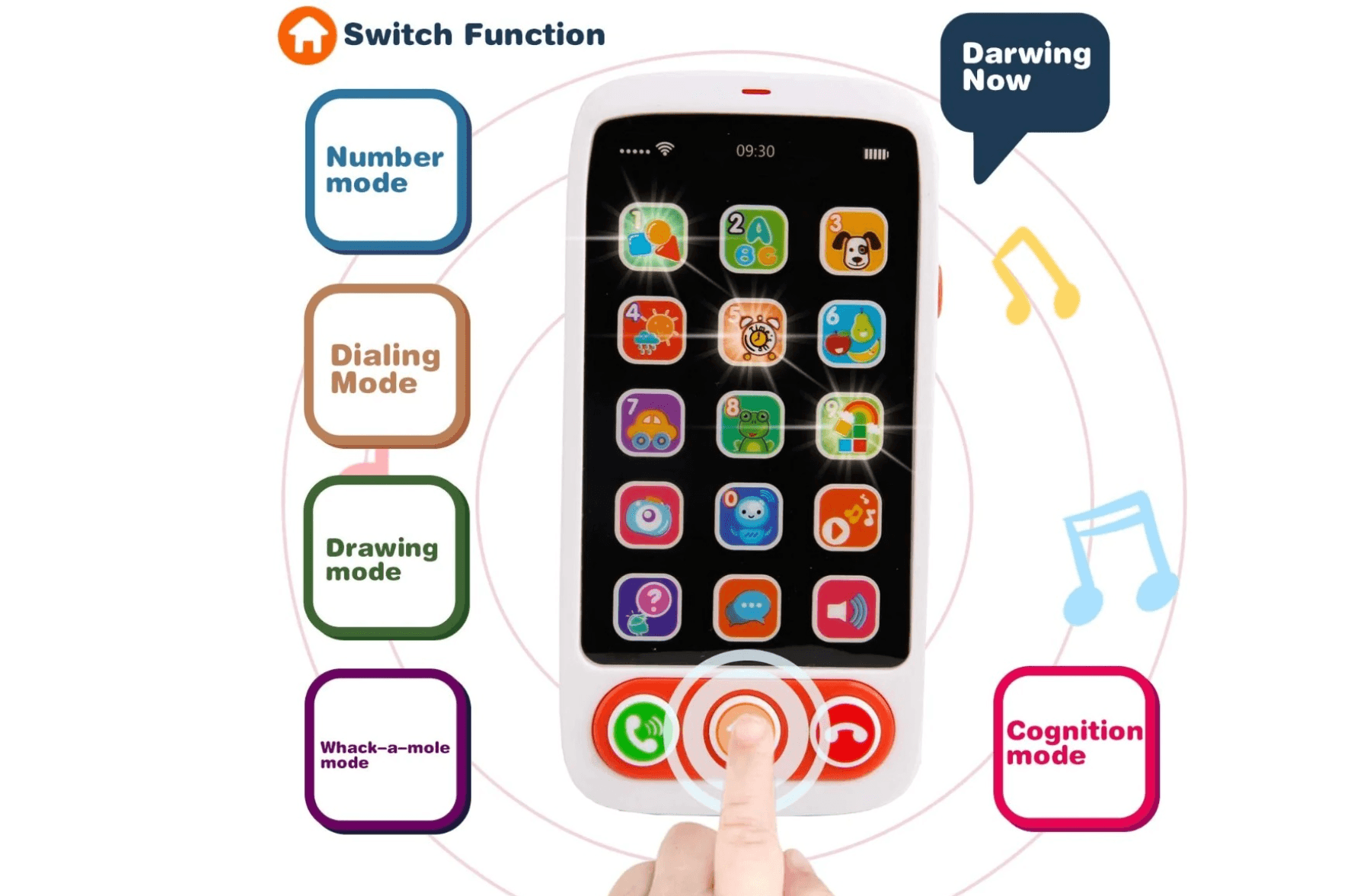 HUANGER - Téléphone