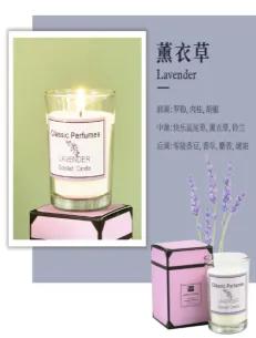 Handmade  Scented Candle