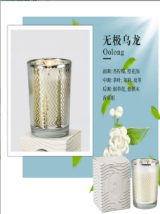 Scented Candle in Cups.