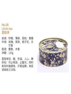 Iron Can Creative Scented Candle