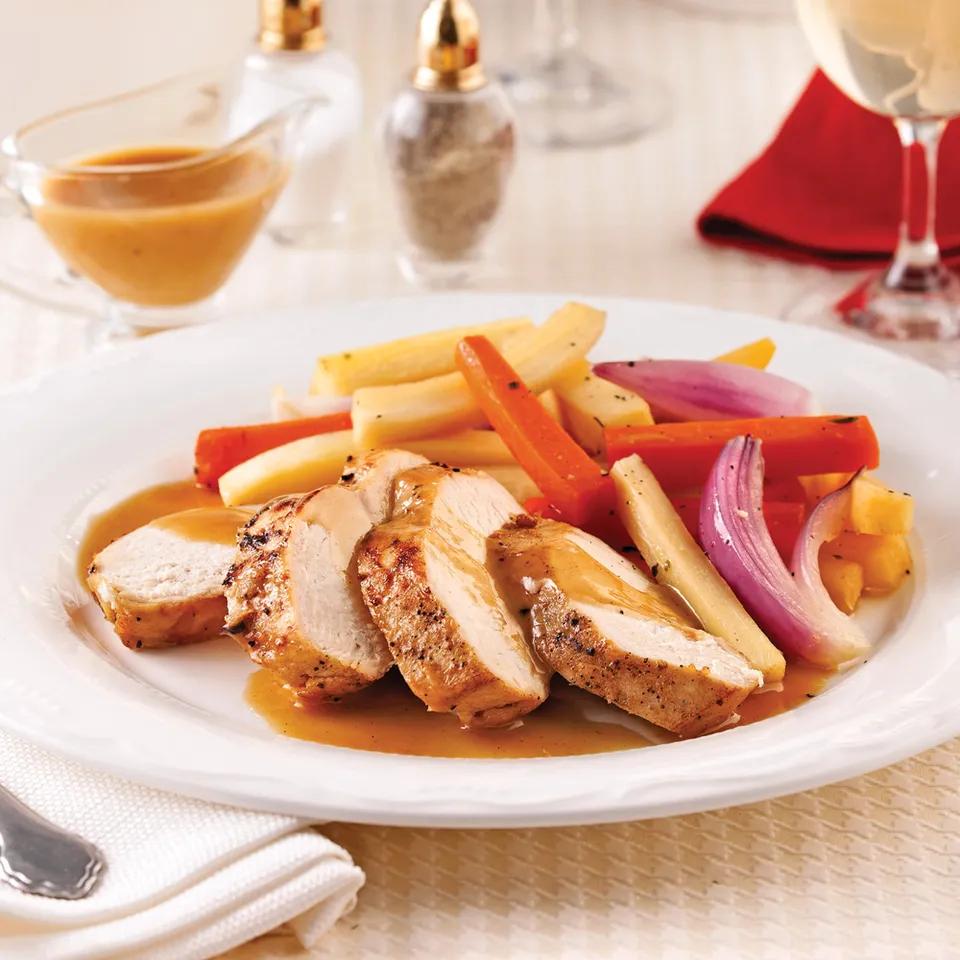 Assiette De Dinde