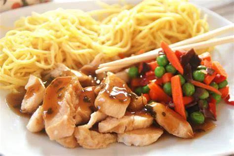 Emincé de Poulet
