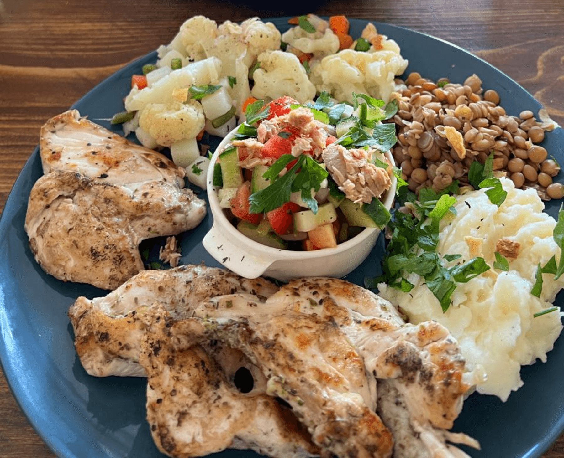 Plat Escalope Poulet