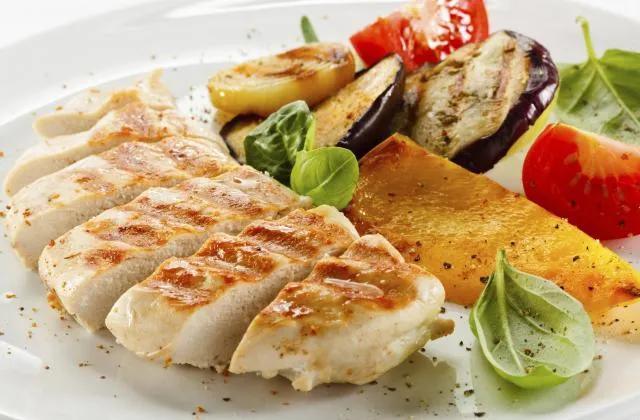 Escalope Grillée