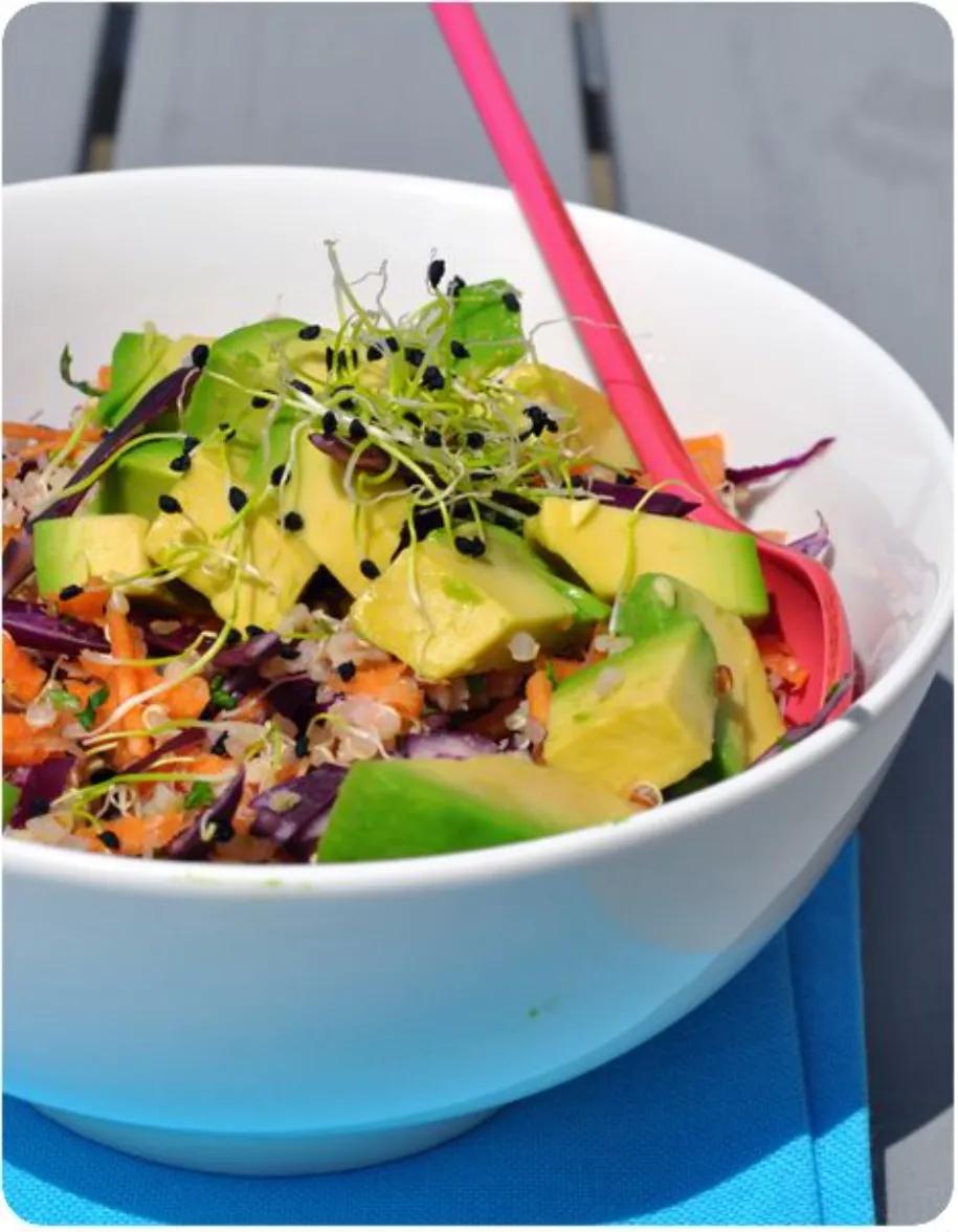 Salade de Choux Avocat