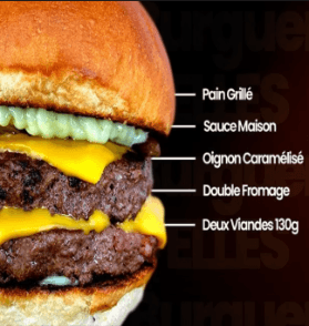 Brasil Double Burger