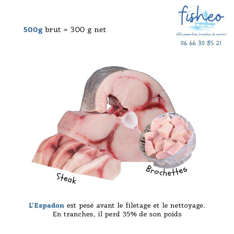 Steaks d'Espadon (500g)