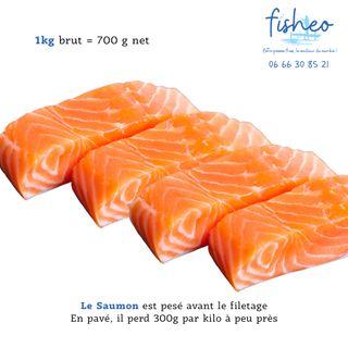 Pavés de Saumon (1kg)