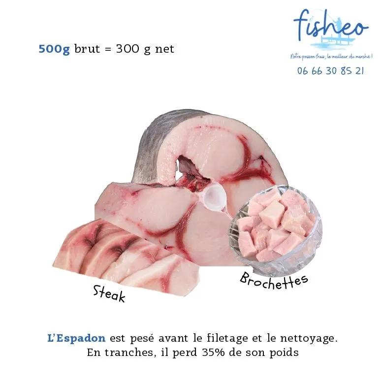 Steaks d'Espadon (500g)