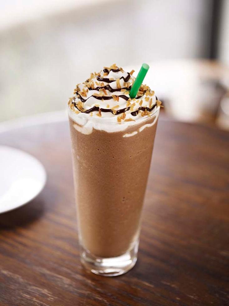 Chocolate Milkshake