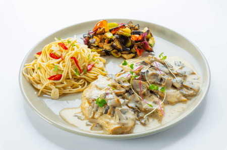Plat Poulet Sauce Champignons